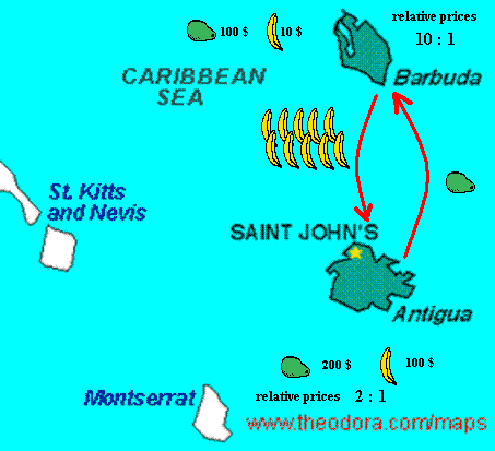 Illustration of Ricardo's comparative advantage schema